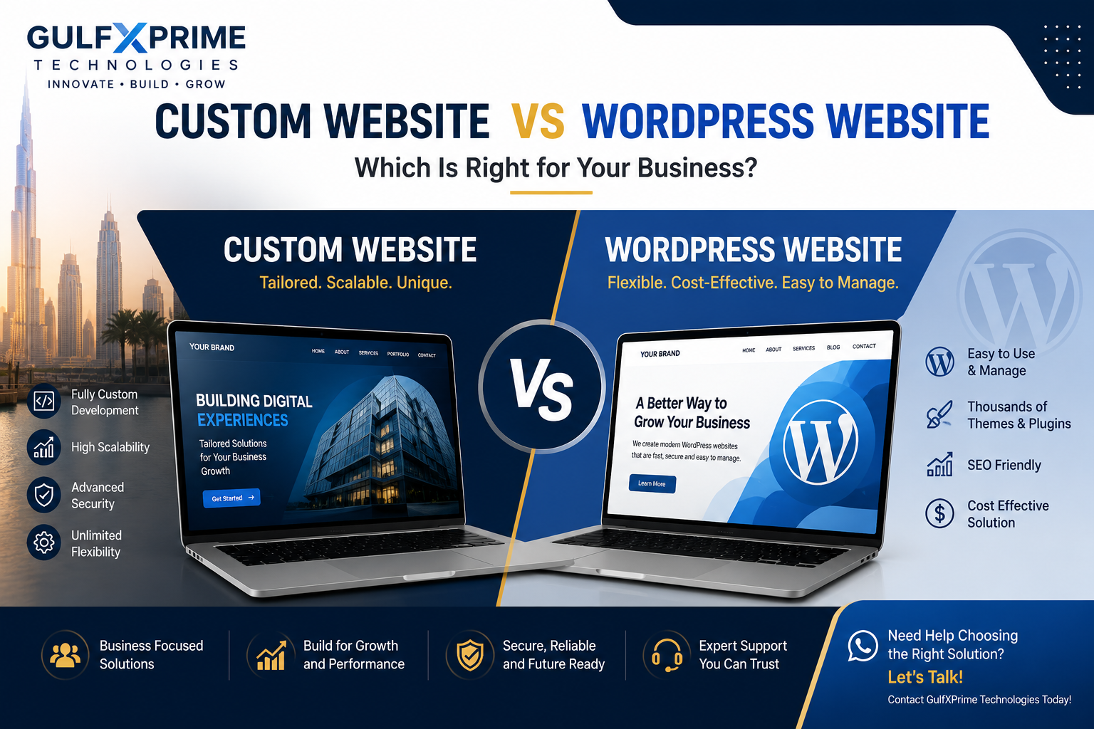 Custom Website vs WordPress Website: Which Is Right for Your Business?