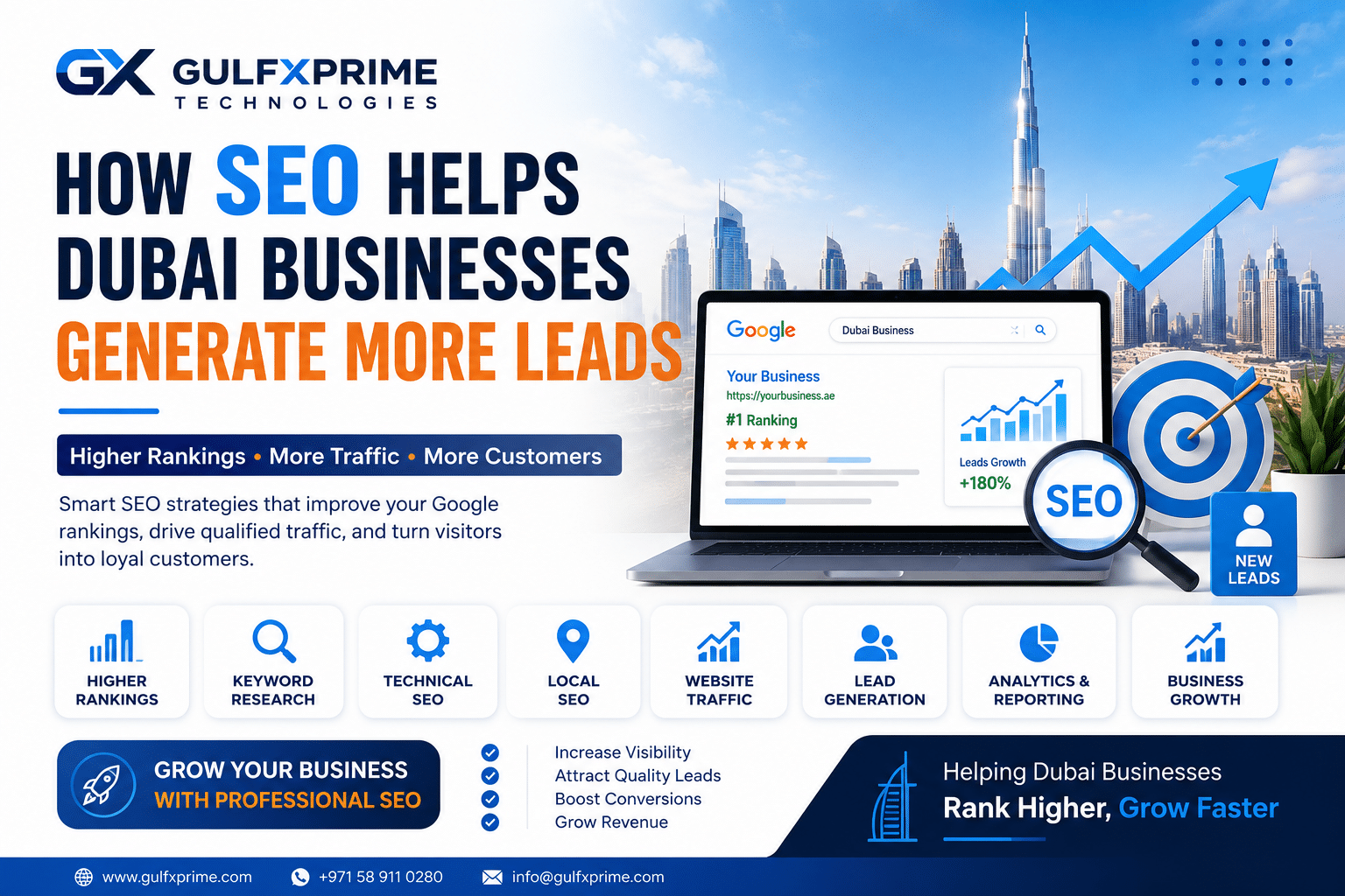 How SEO Helps Dubai Businesses Generate More Leads